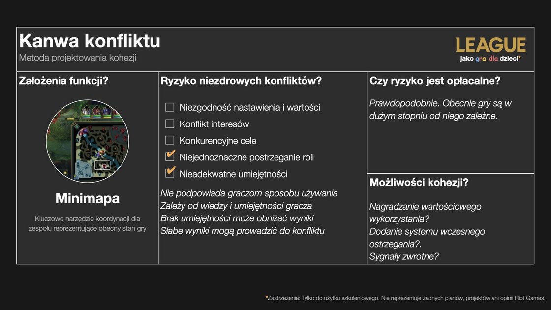 riot-games-player-dynamics-conflict-canvas